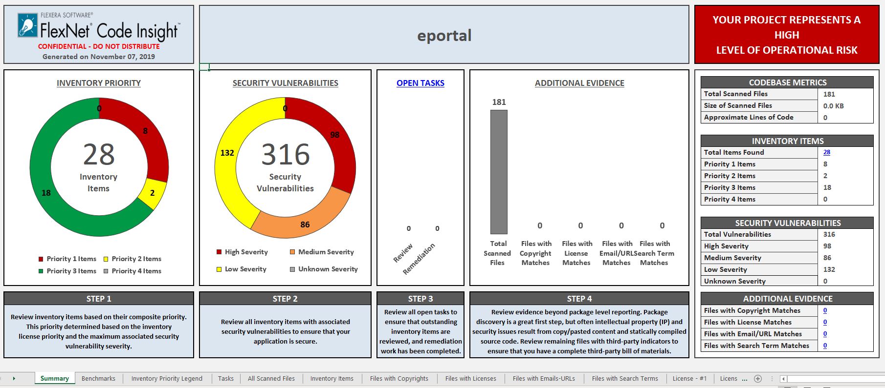 project_report_example1.JPG