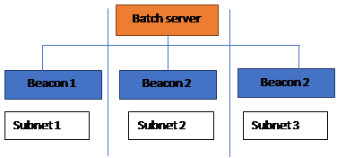 Snag_f4a886c.png