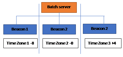 Snag_f4b1b65.png