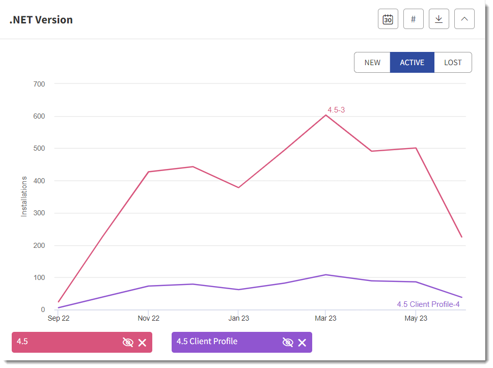 NETVersionChart.png