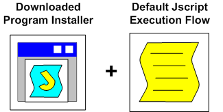 flow + installer.png