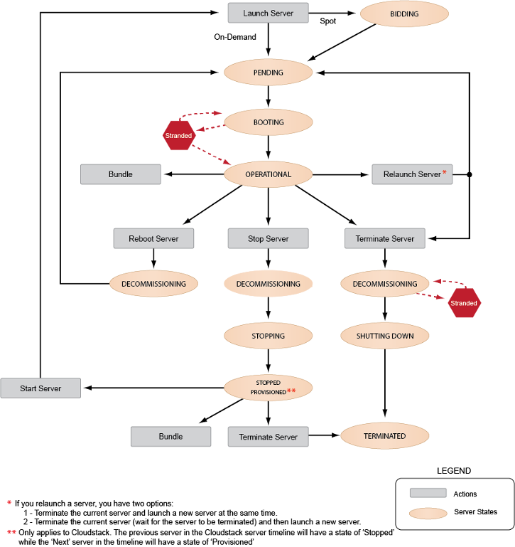 bclarkflexera_0-1592387855841.png