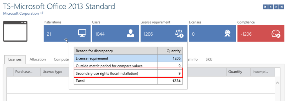 A screenshot of a surveyDescription automatically generated