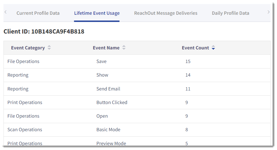 LifetimeEventUsage.png
