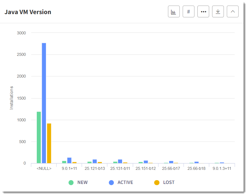 JavaVMVersion.png