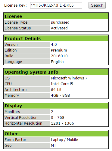 trackerbird-user-profile-data-2-2.png