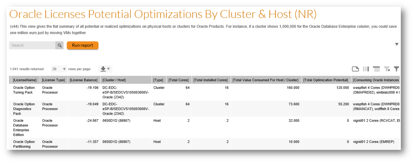 ClusterOptimizationFlatView.png