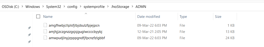 FNO_TS_Files.png
